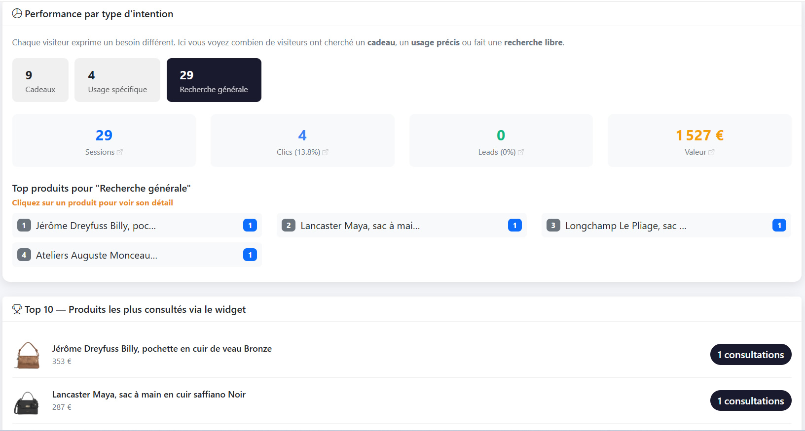 Dashboard ROI marchand — AgentLeads Commerce